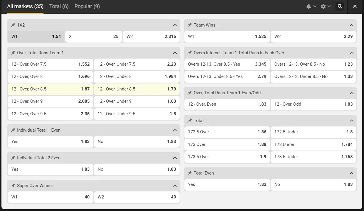 Melbet cricket fixture with 35 betting markets open